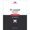 Тетрадь 48 л.A5 клетка Хатбер Люблю школу