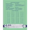 Тетрадь 12 л.A5 клетка Хатбер Панда